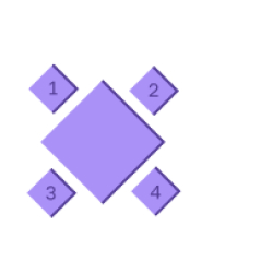 Бронь стола на четверых